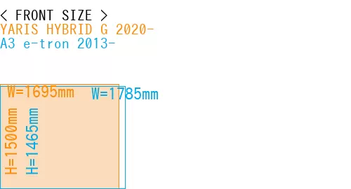 #YARIS HYBRID G 2020- + A3 e-tron 2013-